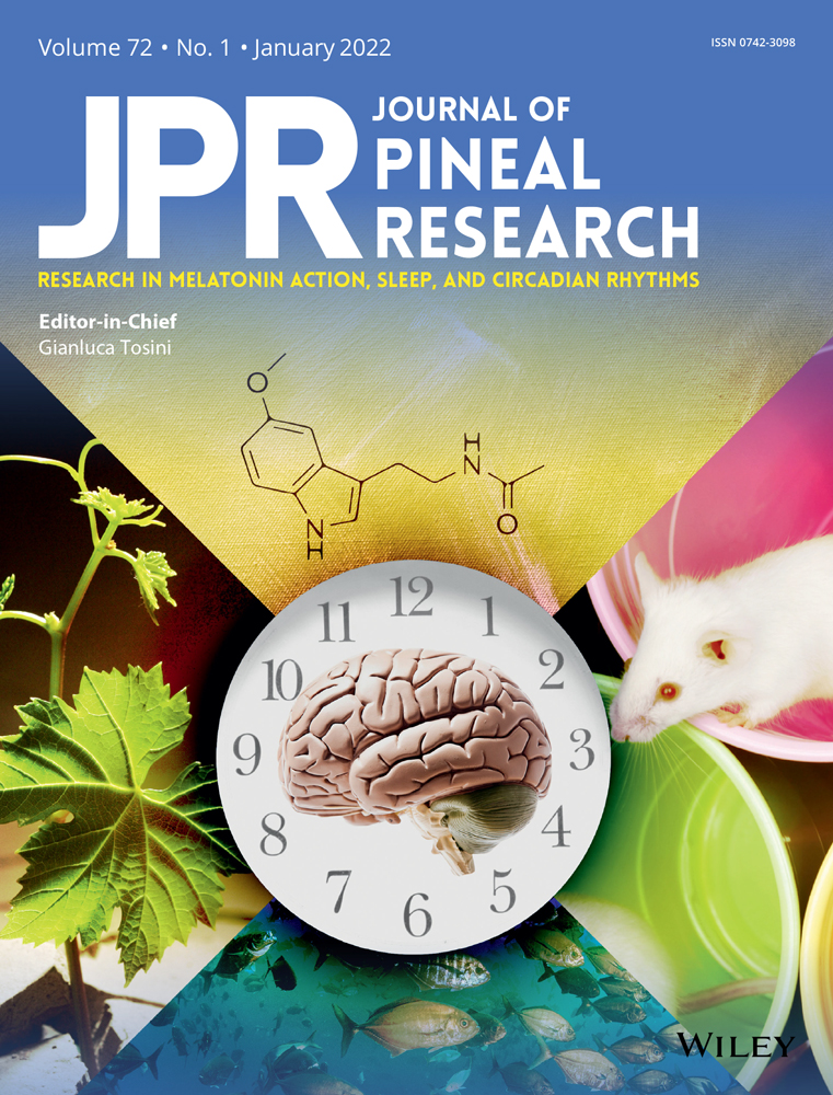 Fine‐tuning of pathogenesis‐related protein 1 (PR1) activity by the melatonin biosynthetic enzyme ASMT2 in defense response to cassava bacterial blight