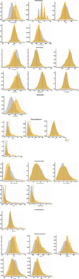 Cardiometabolic risk factors associated with brain age and accelerate brain ageing