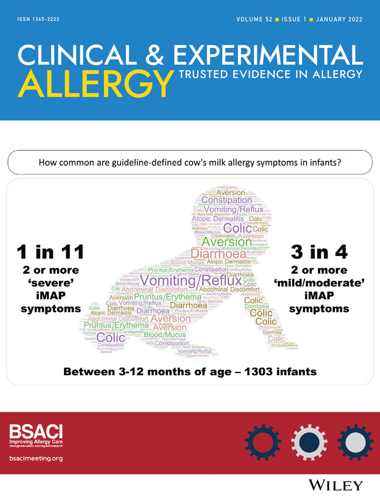 In response to Frequency of guideline‐defined cow's milk allergy symptoms in infants: Secondary analysis of EAT trial data by Vincent et al