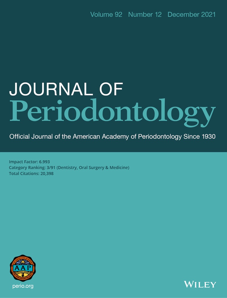 Effect of guided bone regeneration on immediately placed implants: Meta‐analyses with at least 12 months follow‐up after functional loading