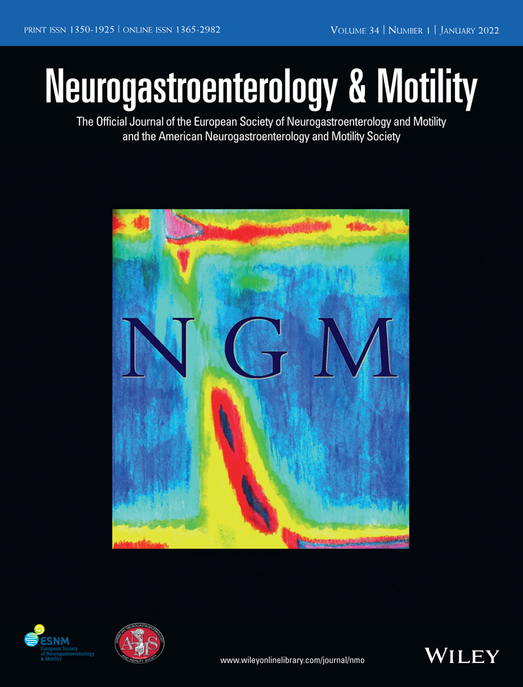 Management of supragastric belching