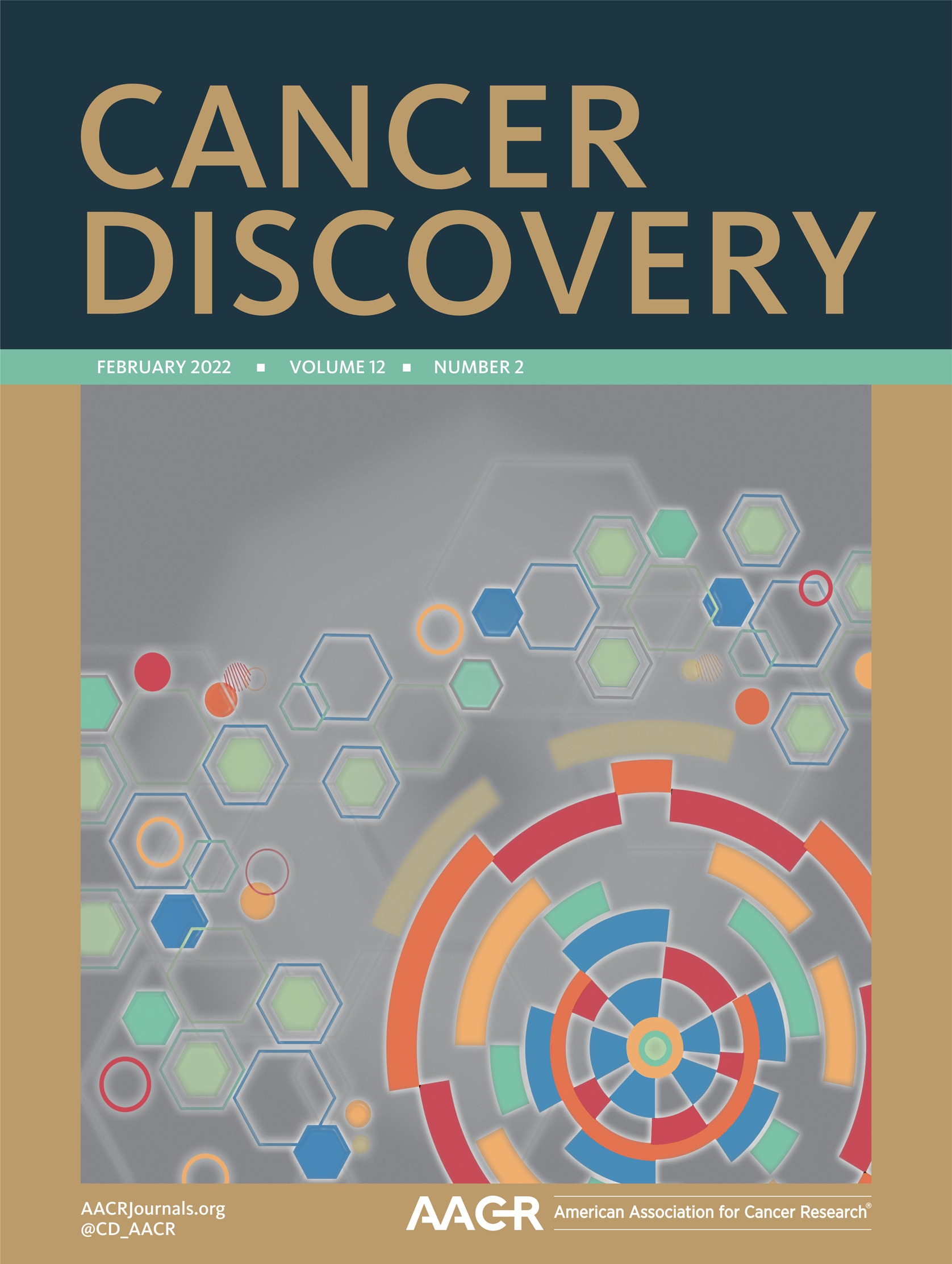 Futibatinib, an Irreversible FGFR1-4 Inhibitor, in Patients with Advanced Solid Tumors Harboring FGF/FGFR Aberrations: A Phase I Dose-Expansion Study [Research Articles]