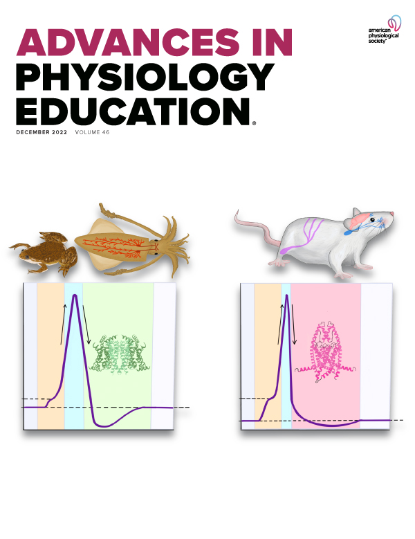 Impact of combination of short lecture and group discussion on the learning of physiology by nonmajor undergraduates