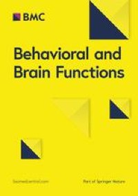 The mediating role of default mode network during meaning-making aroused by mental simulation between stressful events and stress-related growth: a task fMRI study