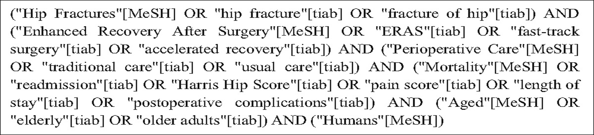 Effect of Enhanced Recovery After Surgery on the Prognosis of Patients With Hip Fractures: A Systematic Review and Meta-Analysis