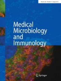 Expression of mammalian cell entry genes in clinical isolates of M. tuberculosis and the cell entry potential and immunological reactivity of the Rv0590A protein