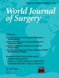 World Journal of Surgery is Pleased to Welcome Dr. Diamantis I. Tsilimigras as a New Assistant Editor for Visual Abstracts and Social Media to Our Leadership Team