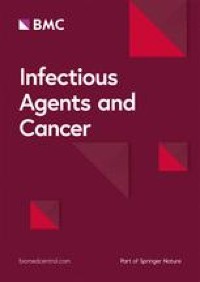 Validation in Zambia of a cervical screening strategy including HPV genotyping and artificial intelligence (AI)-based automated visual evaluation