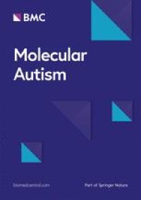 Translatome analysis of tuberous sclerosis complex 1 patient-derived neural progenitor cells reveals rapamycin-dependent and independent alterations