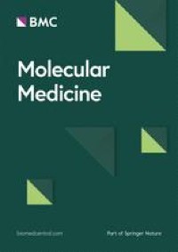 Leveraging a disulfidptosis-related signature to predict the prognosis and immunotherapy effectiveness of cutaneous melanoma based on machine learning