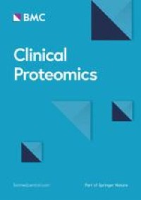 A pathway activity-based proteomic classifier stratifies prostate tumors into two subtypes