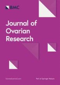 Investigation of androgen receptor CAG repeats length in polycystic ovary syndrome diagnosed using the new international evidence-based guideline