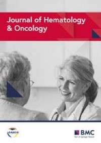 Correction: Acylglycerol kinase promotes tumour growth and metastasis via activating the PI3K/AKT/GSK3β signalling pathway in renal cell carcinoma