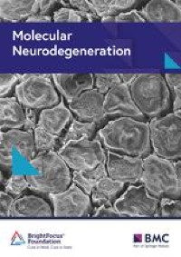 Peptide-based approaches to directly target alpha-synuclein in Parkinson’s disease