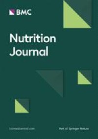 Having breakfast has no clinically relevant effect on bioelectrical impedance measurements in healthy adults