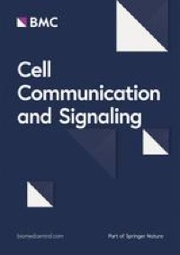 Machine learning-based analysis of cancer cell-derived vesicular proteins revealed significant tumor-specificity and predictive potential of extracellular vesicles for cell invasion and proliferation – A meta-analysis