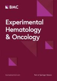 Single VHH-directed BCMA CAR-NK cells for multiple myeloma