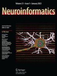 High-Density Exploration of Activity States in a Multi-Area Brain Model