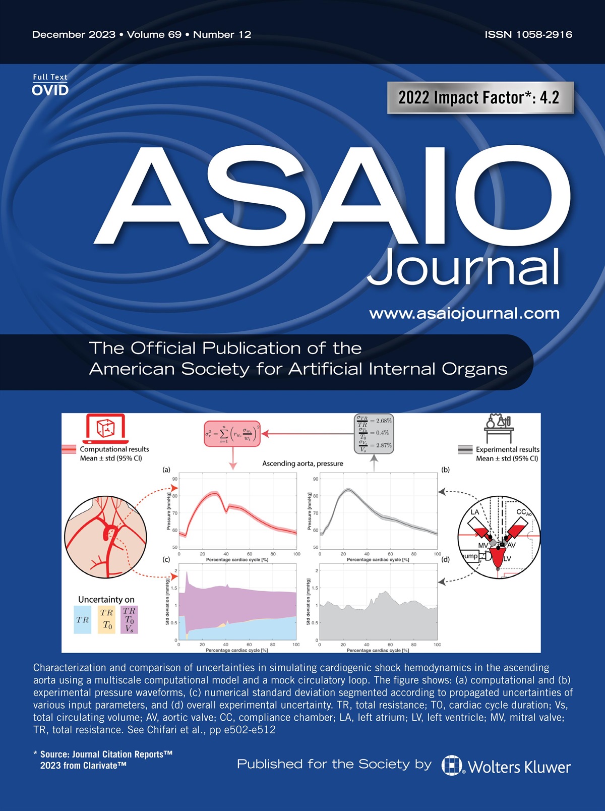 Extracorporal Membrane Oxygenation in Nonintubated Patients (Awake ECMO) With COVID-19 Adult Respiratory Distress Syndrome: The Israeli Experience: Erratum.