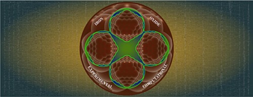 Iron oxide magnetic aggregates: Aspects of synthesis, computational approaches and applications