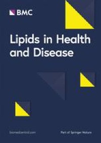 A comprehensive multiomics approach reveals that high levels of sphingolipids in cardiac cachexia adipose tissue are associated with inflammatory and fibrotic changes